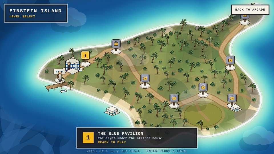 Einstein Island